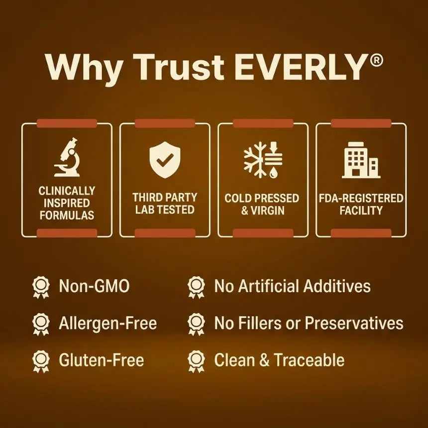 Everly® Aceite de Semilla de Zapallo